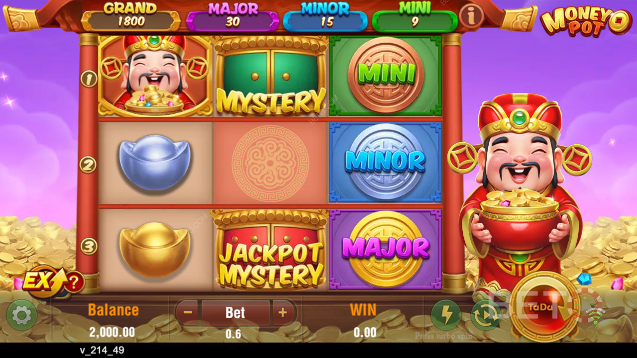 Haruskah Anda Bermain Money Pot?