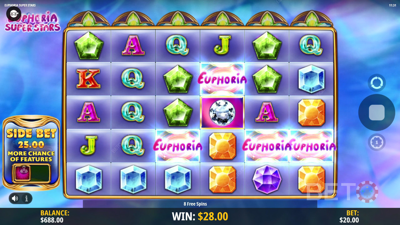 Ulasan Euphoria Super Stars oleh BETO Slots