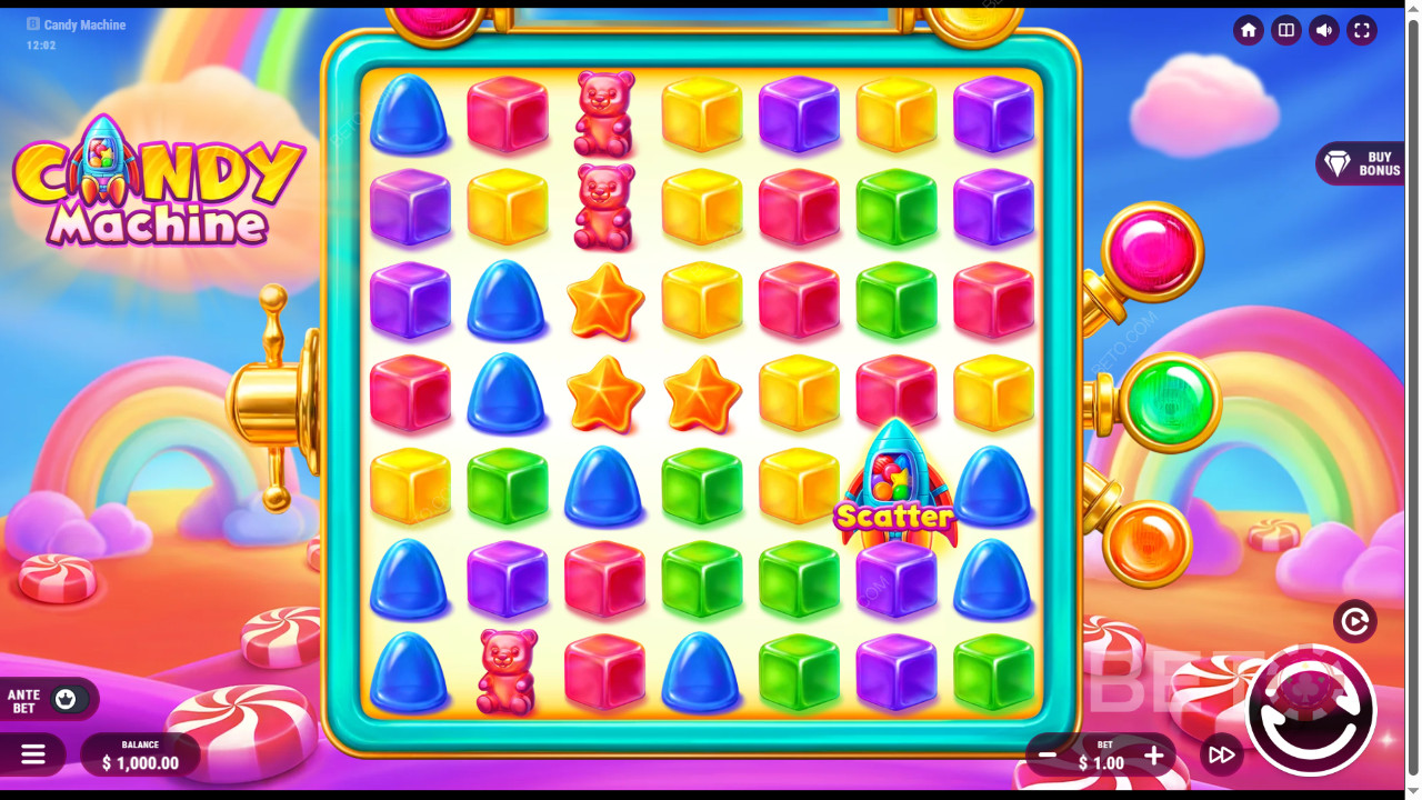 Tema & Desain: Petualangan Candyland yang Aneh