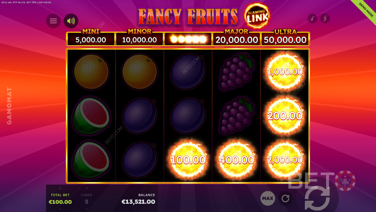 7 Ulasan Tautan Menyala Buah Mewah oleh BETO Slots
