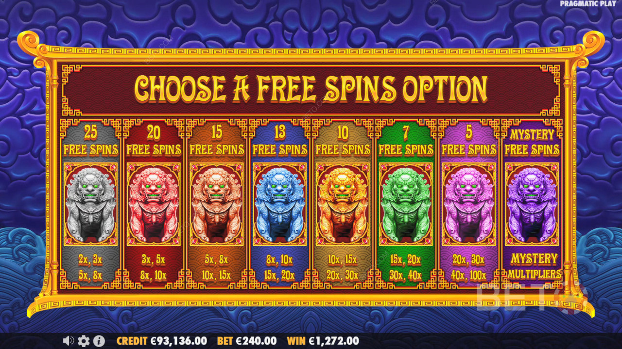 Fitur Bonus Dijelaskan di 5 Lions Megaways 2 oleh Pragmatic Play
