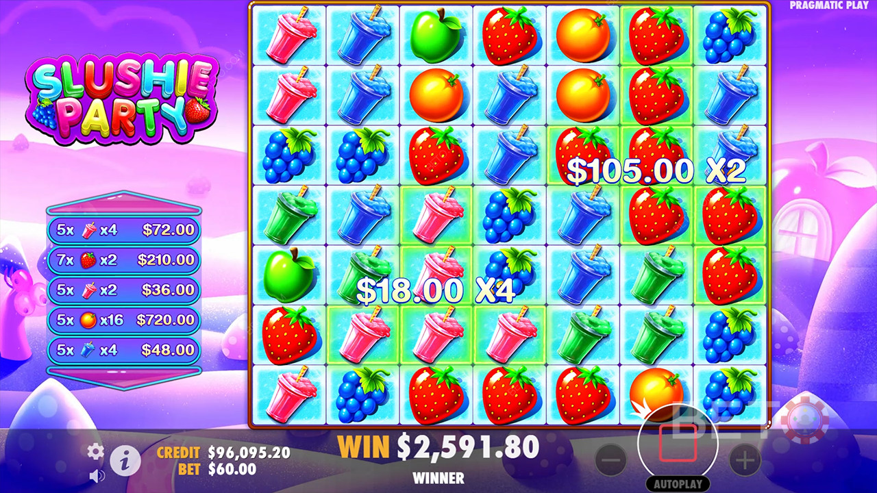 Ulasan Pesta Slushie oleh BETO Slots