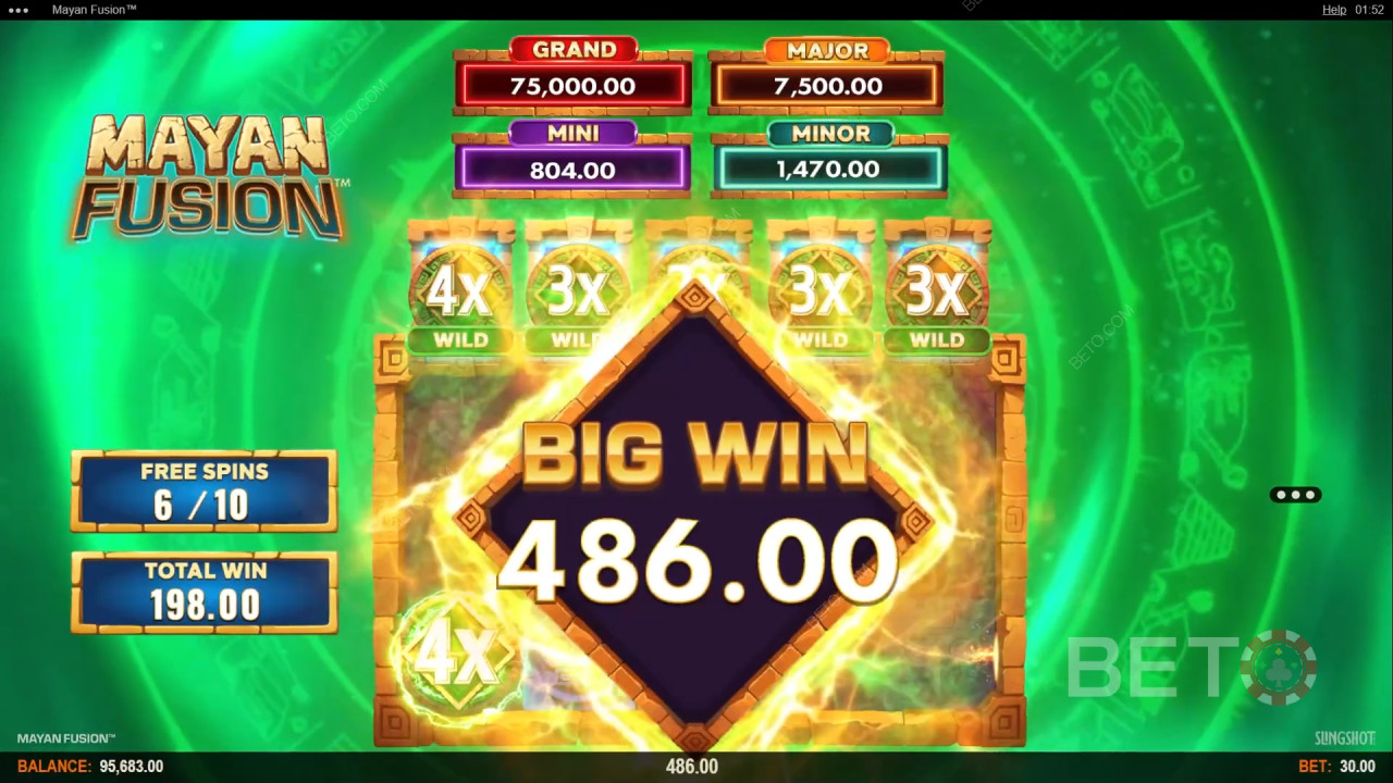 Ulasan Mayan Fusion oleh BETO Slots