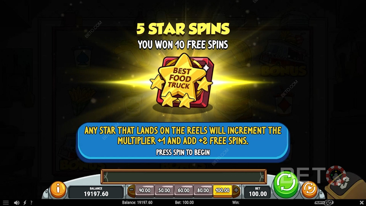 Aktifkan fitur 5 Star Spins dan dapatkan sepuluh Spin Gratis & Pengali Kemenangan hingga x6