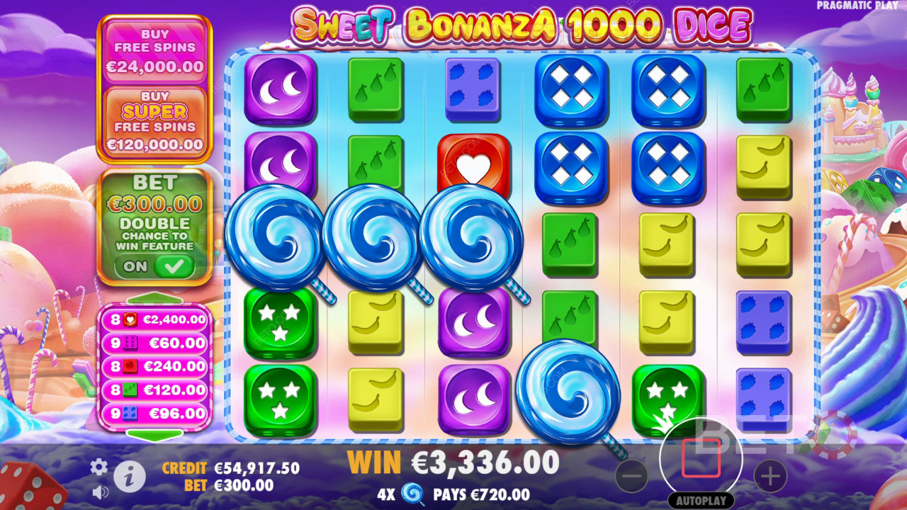 Sweet Bonanza Ulasan 1000 Dadu oleh BETO Slots