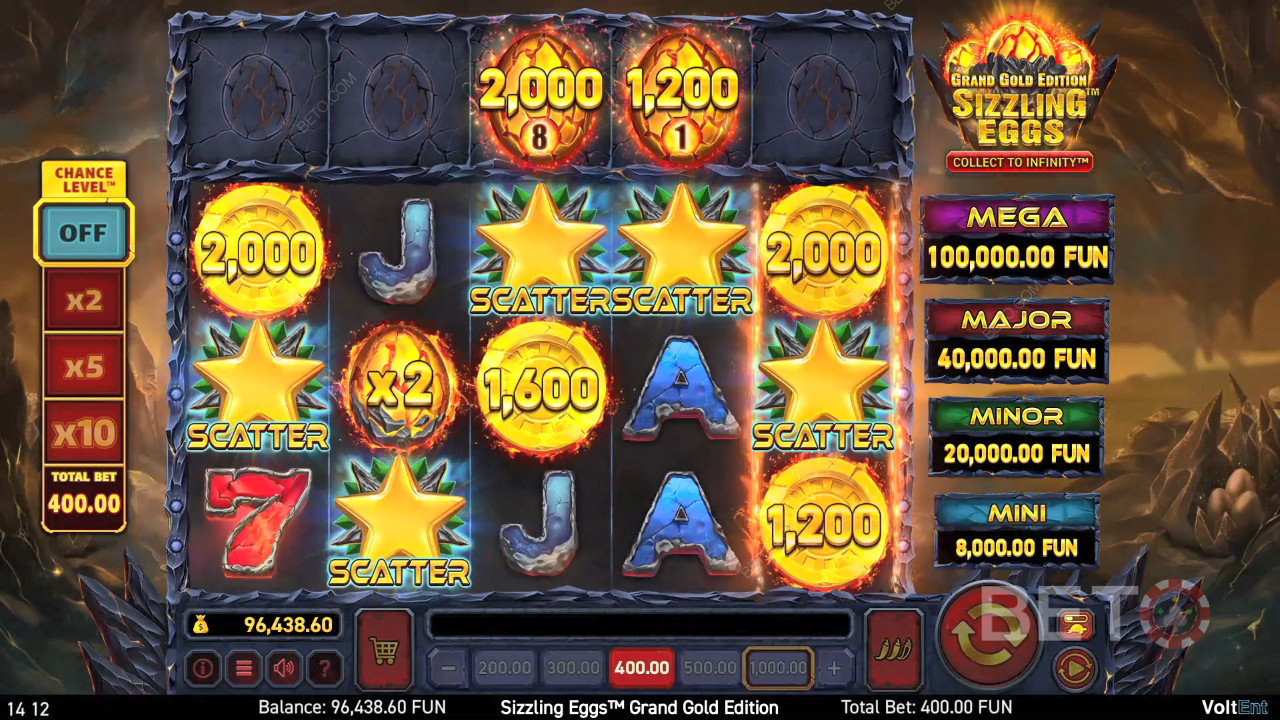 Ulasan Sizzling Eggs Grand Gold Edition oleh BETO Slots