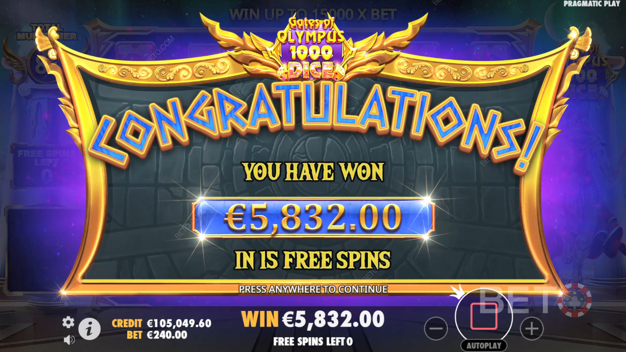 Fitur Bonus Dijelaskan di Gates of Olympus 1000 Dadu oleh Pragmatic Play