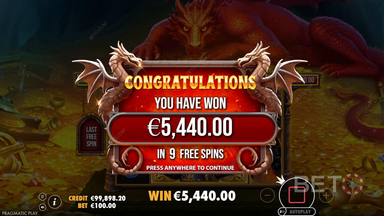 Menangkan 15,000x taruhan Anda di Slot Online Naga Tidur!