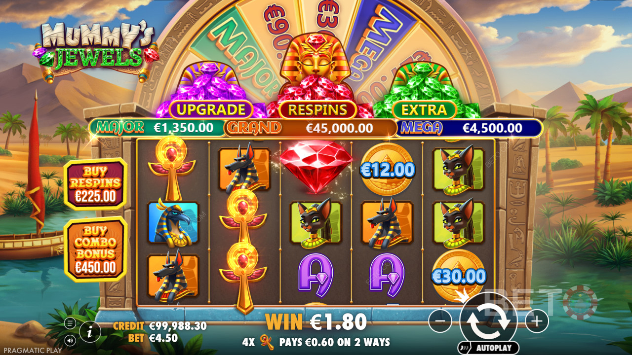 Fitur Bonus Dijelaskan di Mummy