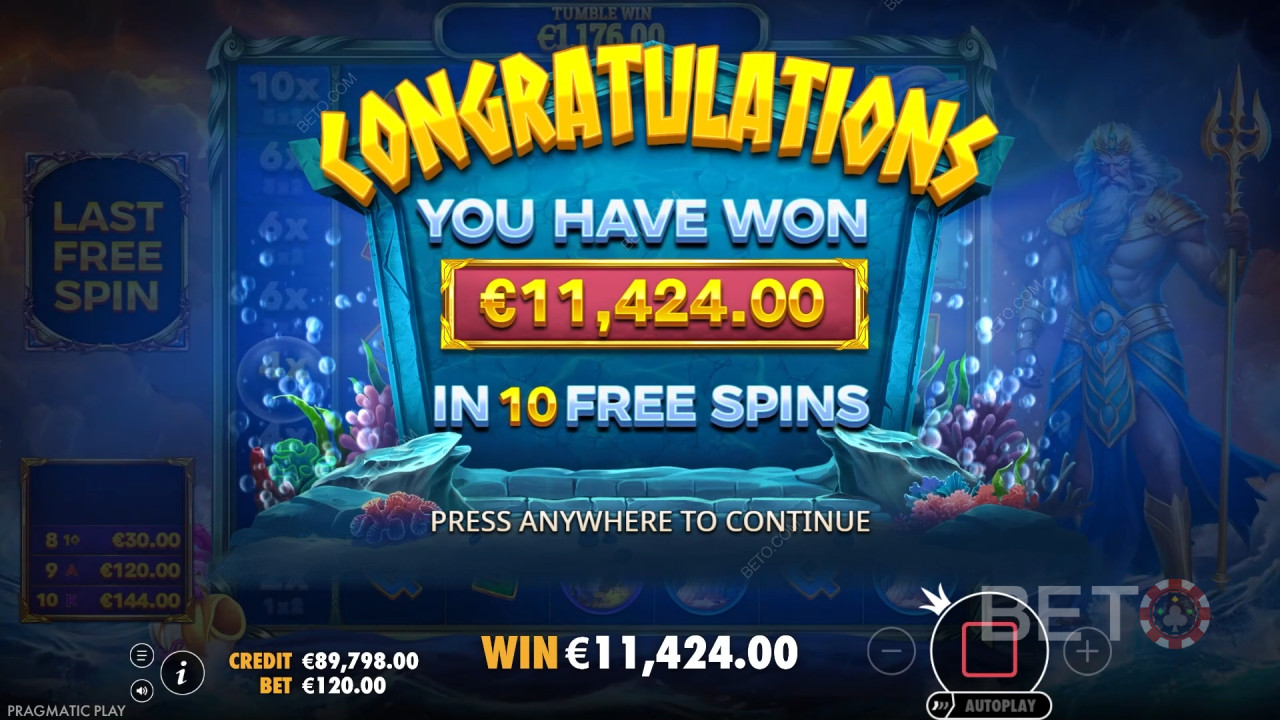 Menangkan 5,000x taruhan Anda di Mesin Slot Waves of Poseidon!