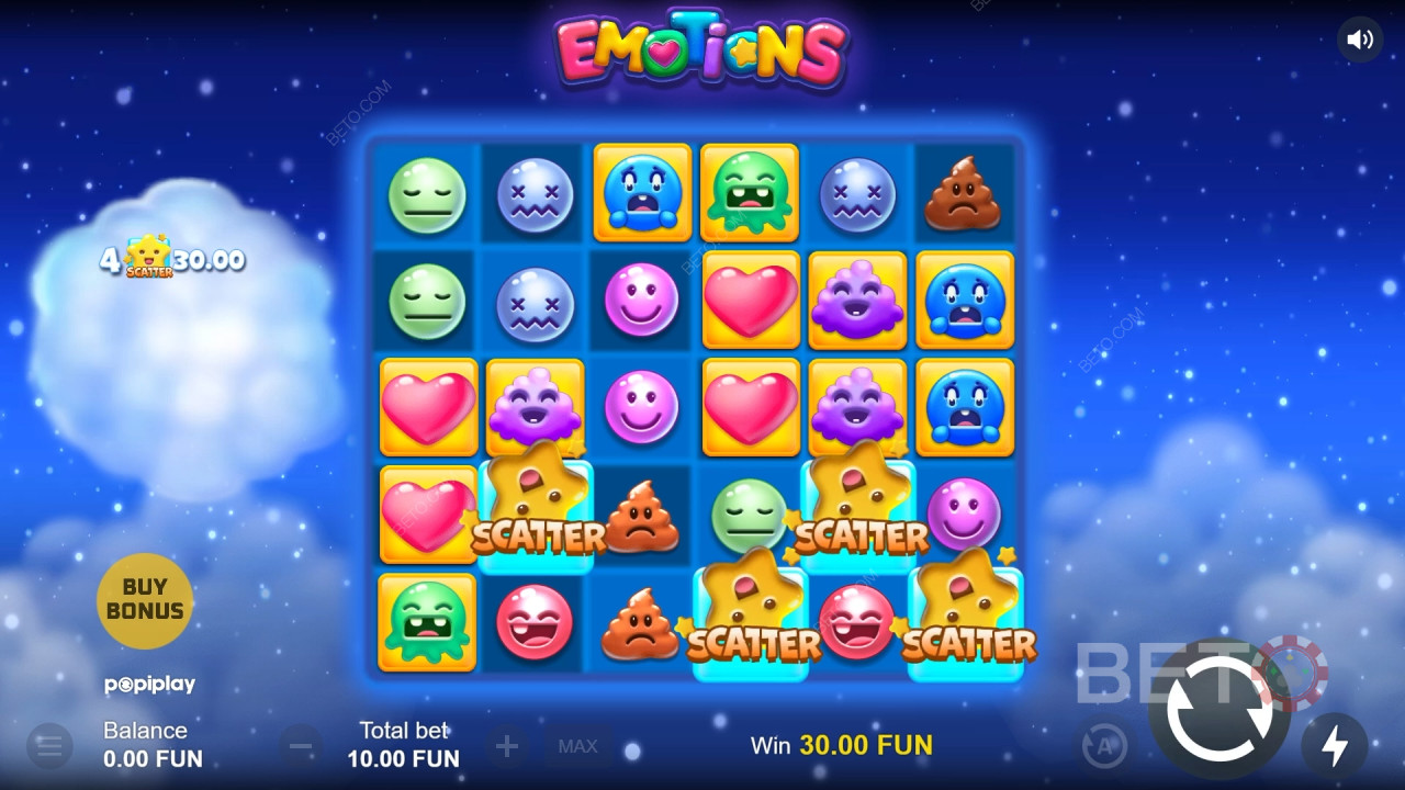 Ulasan Emosi oleh BETO Slots