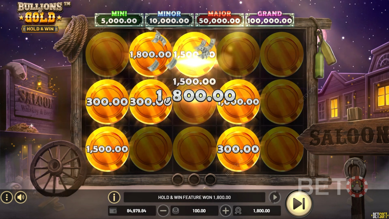 Cara Bermain Betsoft