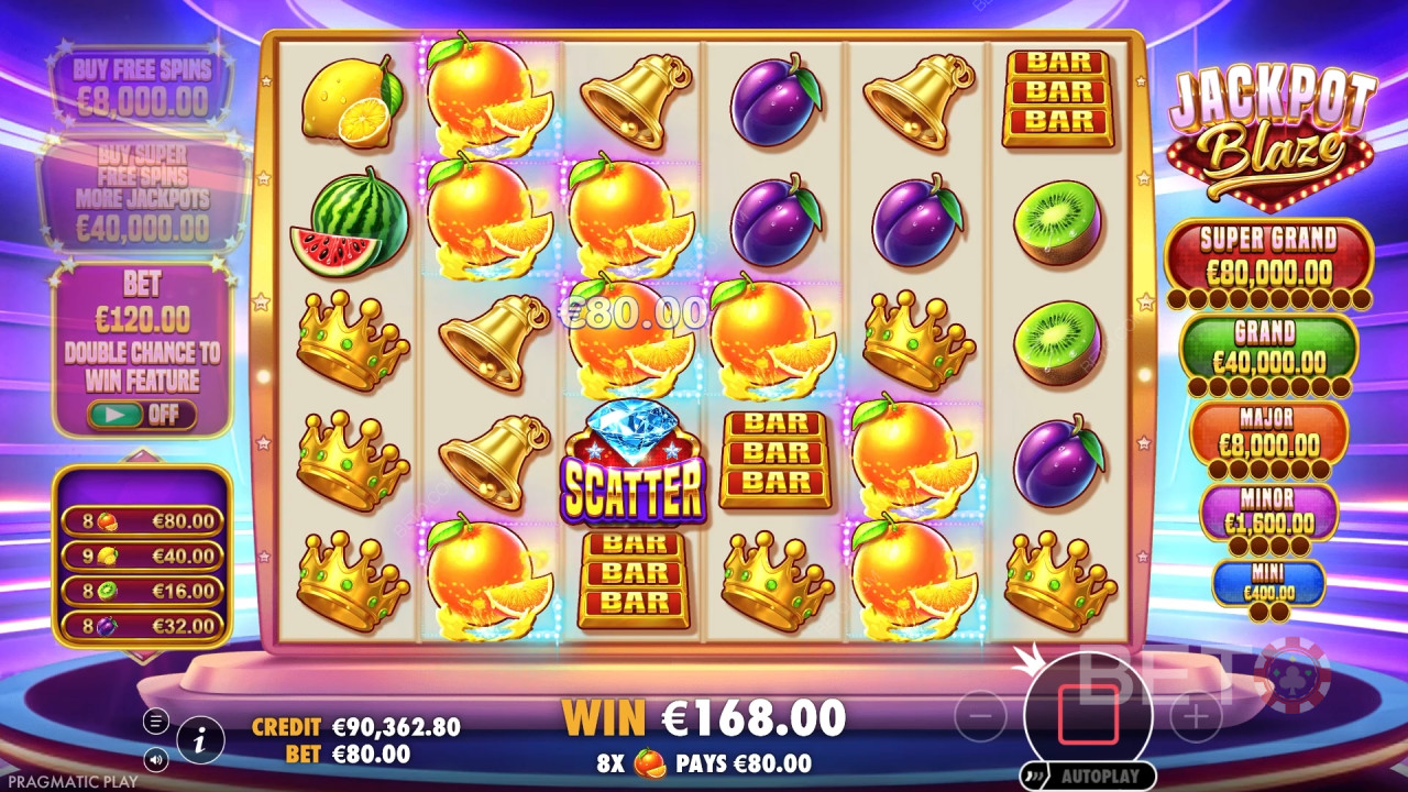 Haruskah Anda Bermain Jackpot Blaze?