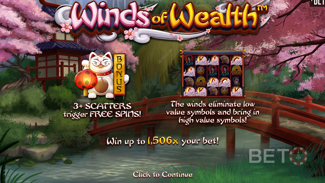 Kemenangan Maksimal adalah 1,506x dari taruhan Anda di slot online Winds of Wealth