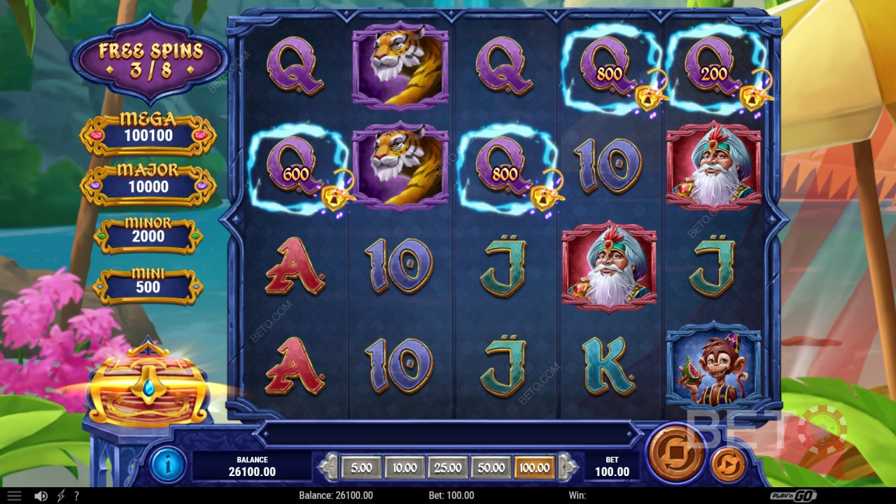 Cara Bermain Play