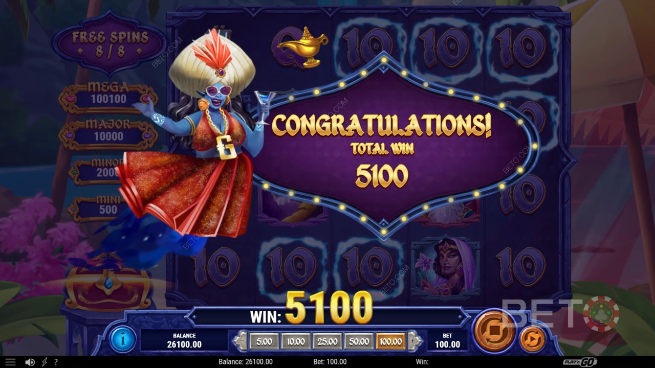 Fitur Bonus Dijelaskan dalam 1001 Misteri Keberuntungan Jin oleh Play