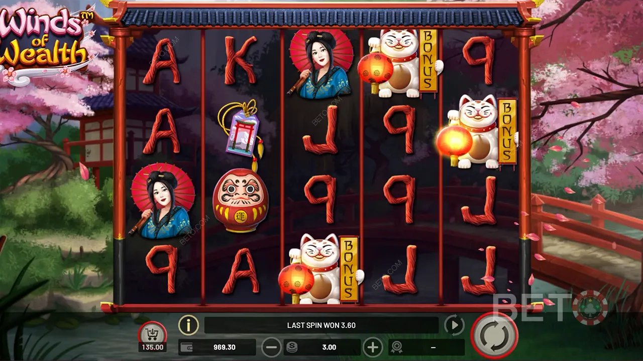 Gameplay mesin slot Winds of Wealth