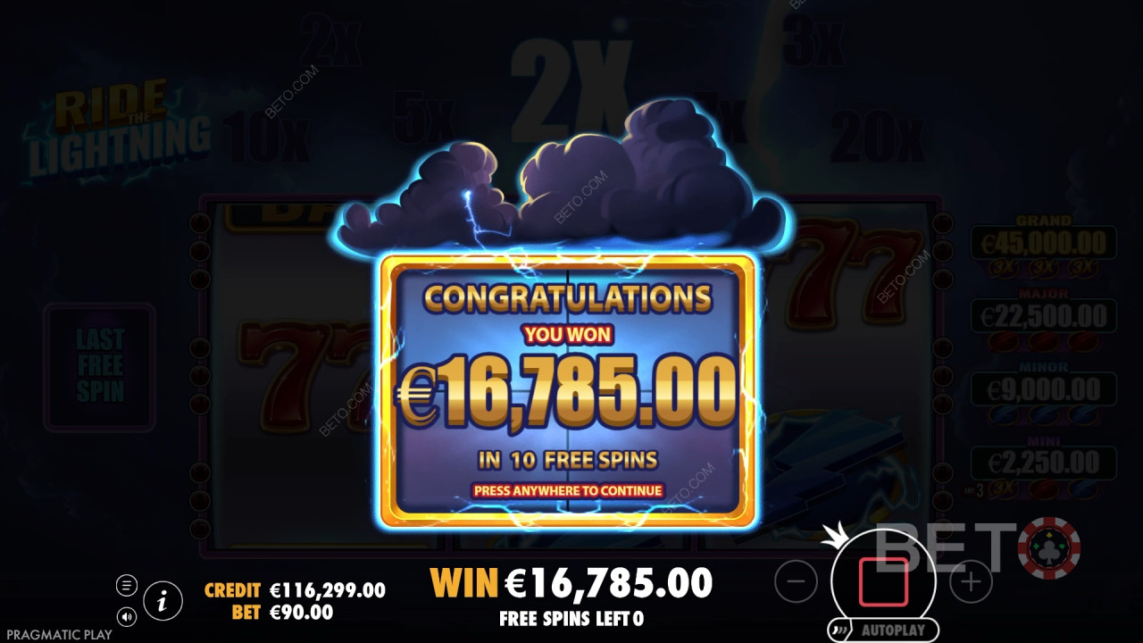 Menangkan 10,000x taruhan Anda di Slot Online Ride the Lightning!