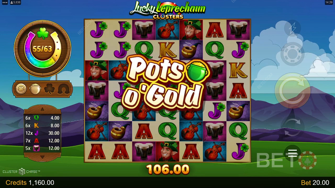 Kelompok Leprechaun yang beruntung: Slot yang Layak untuk Diputar?