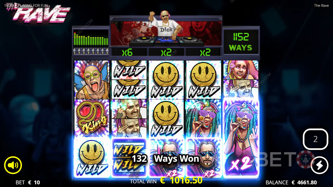 Ulasan yang sangat baik oleh BETO Slots