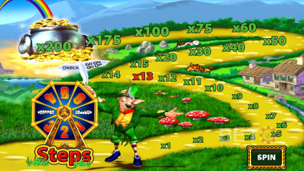 Panduan untuk Rainbow Riches Simbol dan Pembayaran.